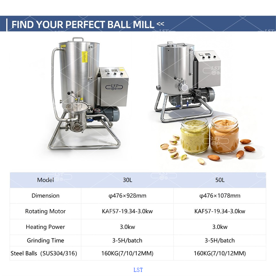 LST Chocolate Ball Mill For Sale factory